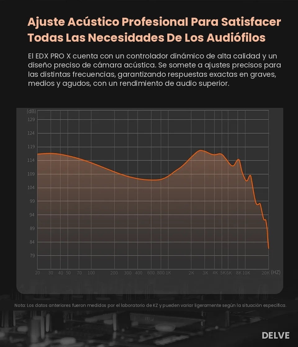 KZ EDX Pro X — Sonido Nítido, Elegí tu Estilo