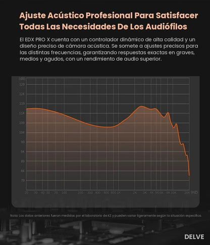 KZ EDX Pro X — Sonido Nítido, Elegí tu Estilo