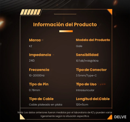 Monitoreo HD para Gamers y Streamers — KZ Gale Blanco Con Micrófono