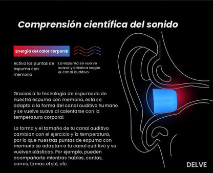 Repuesto Cómodo para tus In-Ears — Almohadillas KZ Kit x3 Tallas