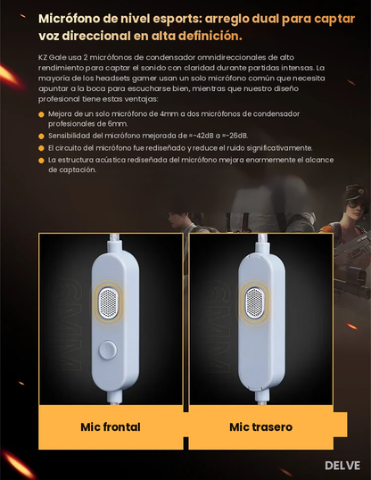 Monitoreo HD para Gamers y Streamers — KZ Gale Blanco Con Micrófono