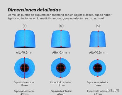 Repuesto Cómodo para tus In-Ears — Almohadillas KZ Kit x3 Tallas