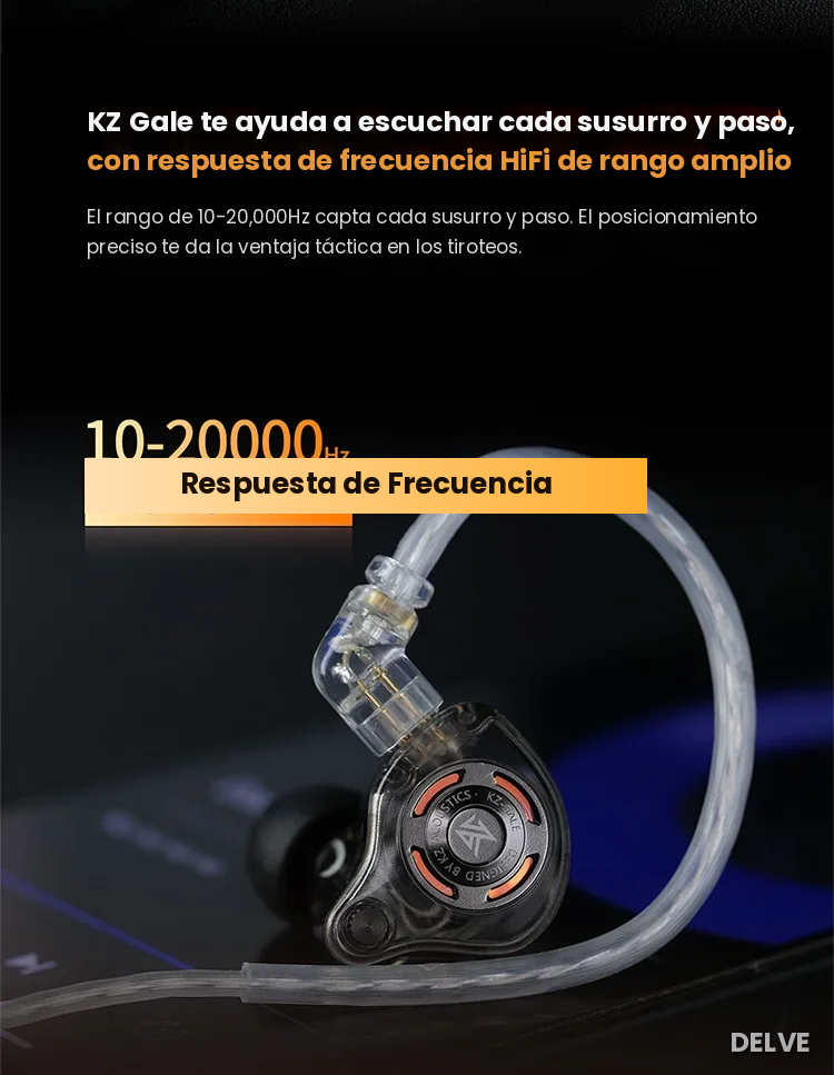 Monitoreo HD para Gamers y Streamers — KZ Gale Blanco Con Micrófono
